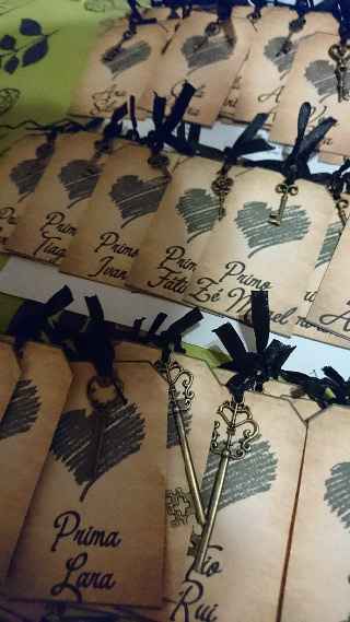 Identificadores de Convidados - Palete