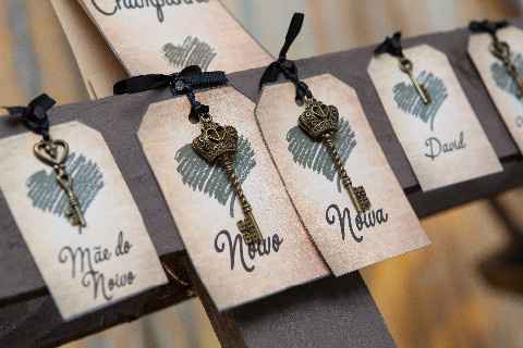 Palete - Distribuição das Mesas