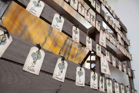 Palete - Distribuição das Mesas