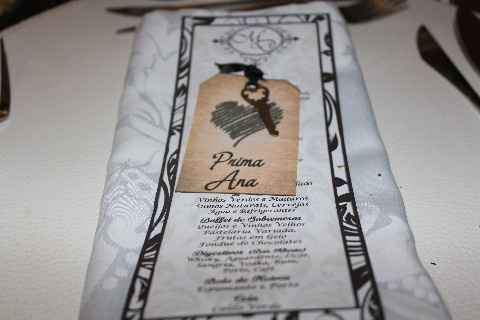 Identificador de Convidado