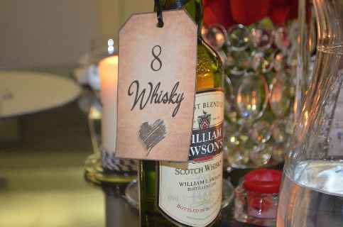 Identificador de Mesa