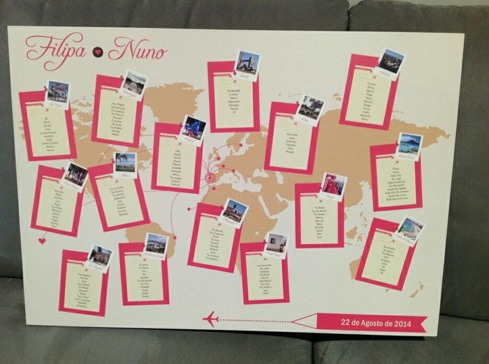 Tema do vosso casamento... - 5