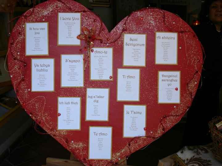 Tema do vosso casamento... - 4