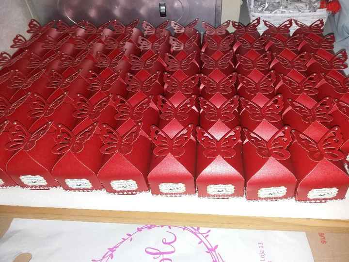  a 200 dias, mais uns checks...🤗 - 1