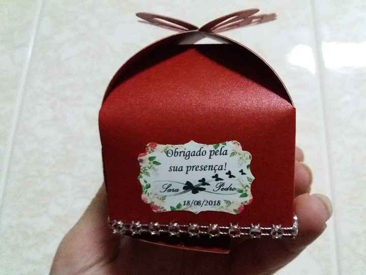  a 200 dias, mais uns checks...🤗 - 2