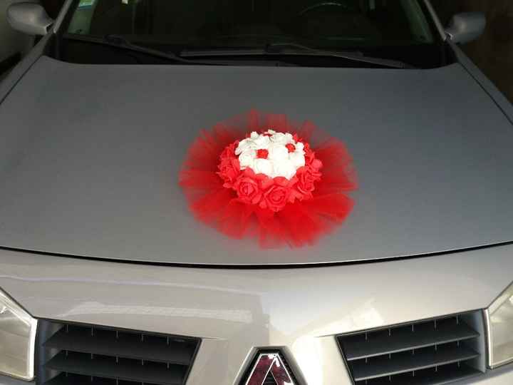  a 200 dias, mais uns checks...🤗 - 9