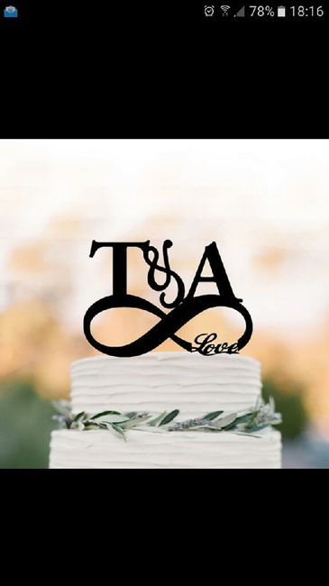  Topo de bolo...qual escolhiam?😉 - 3