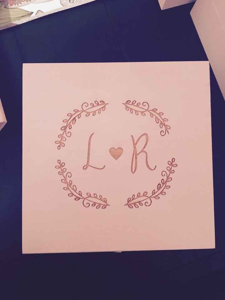 Convites dos padrinhos entregues * - 1