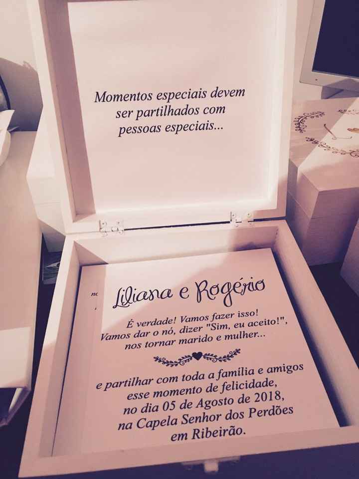 Convites dos padrinhos entregues * - 2