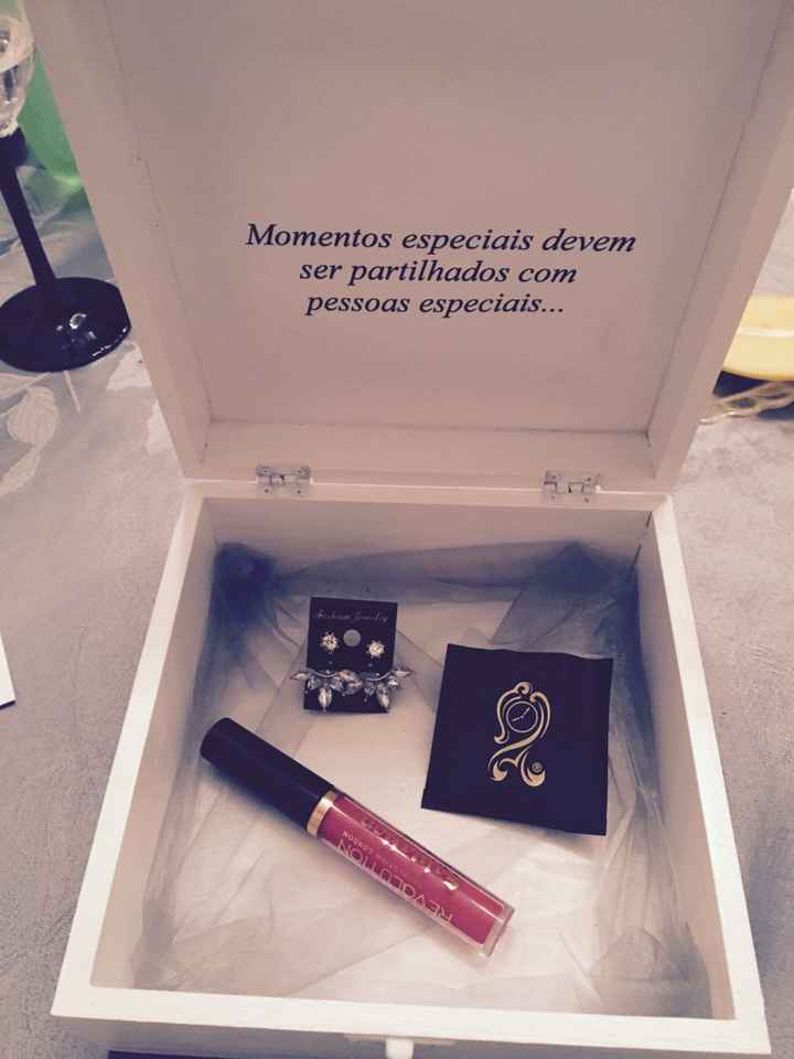 Convites dos padrinhos entregues * - 4