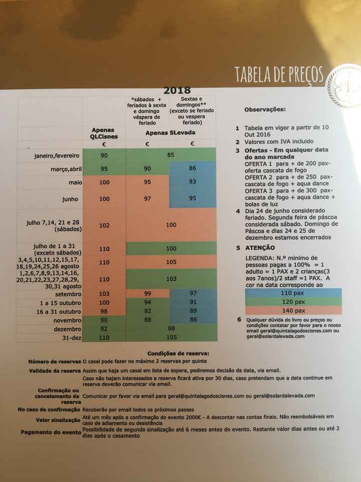  Lago dos Cisnes e Solar da Levada - 6