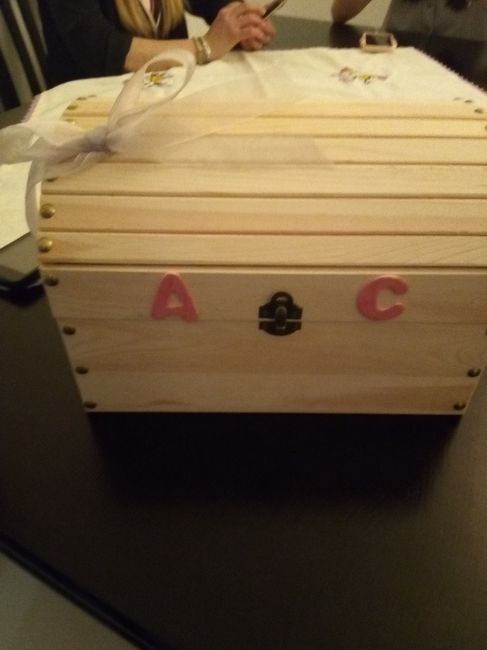 Convites dos padrinhos - 1