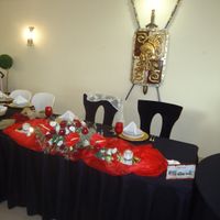 mesa dos noivos