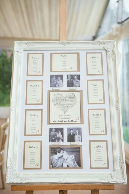 Placard - 6