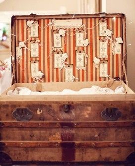 Decoração Vintage