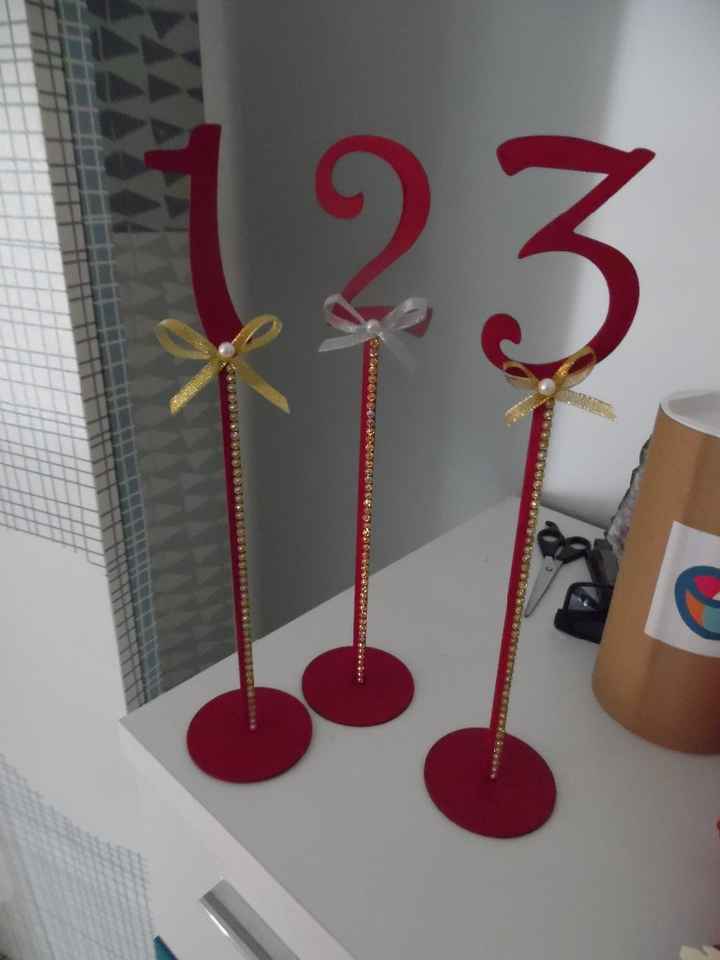 Marcadores de Mesa 1, 2, 3.
