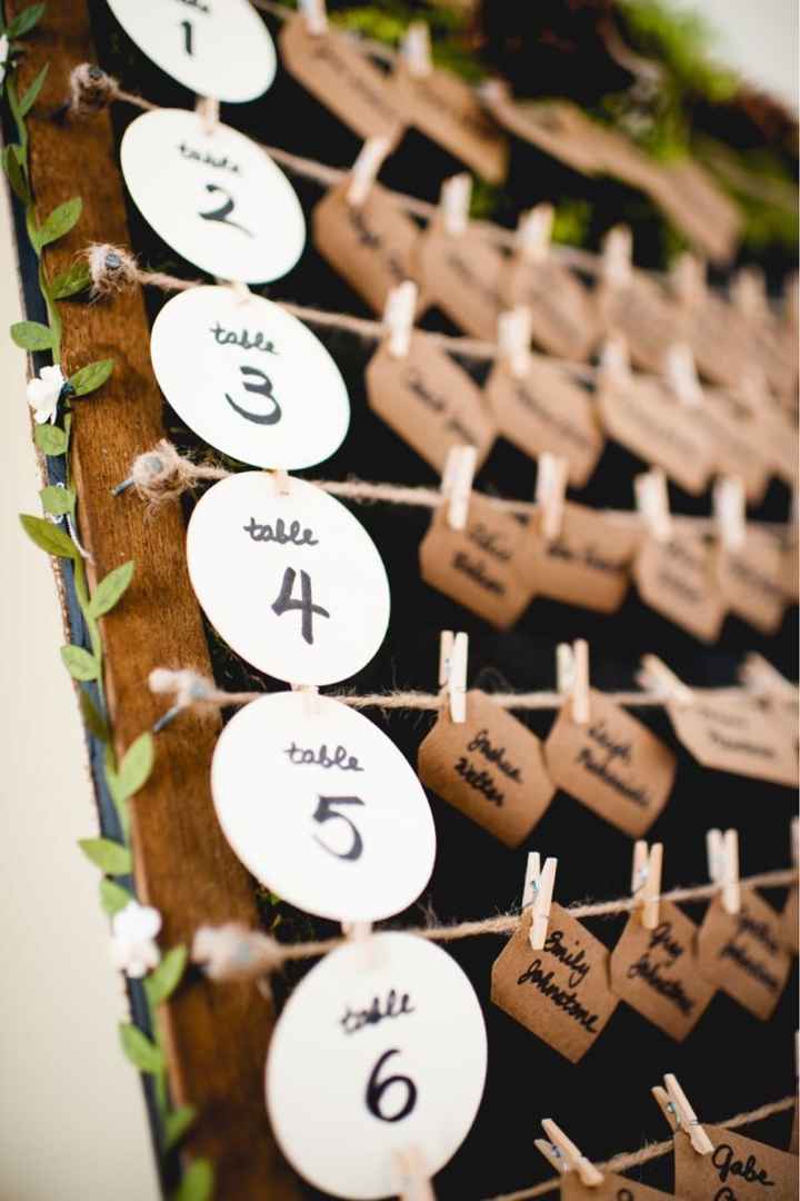 Decorações inspiradoras: ADICIONA A TUA IDEIA! 👇 - 6