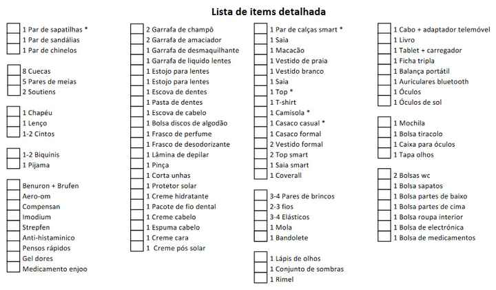 Check, check, check... a bagagem para a lua de mel - 2