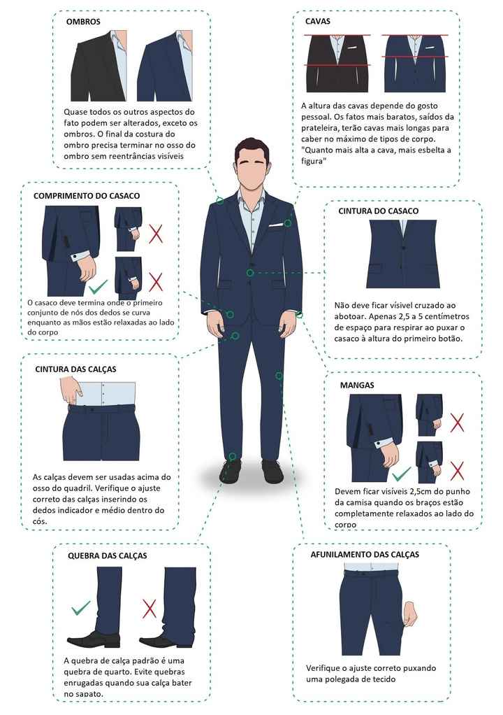 Dicas para um fato de noivo à medida - 1