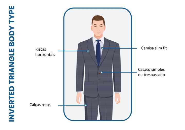 fatos para corpo Triângulo invertido - 1