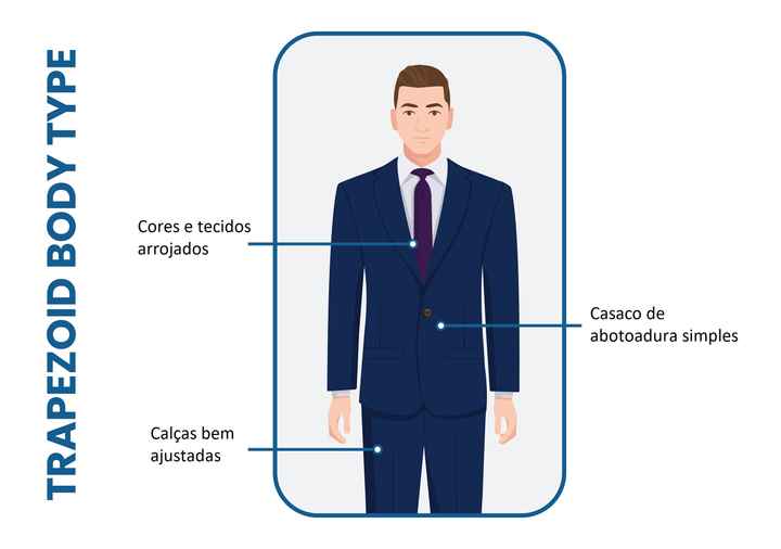 fatos para corpo trapezoide - 1