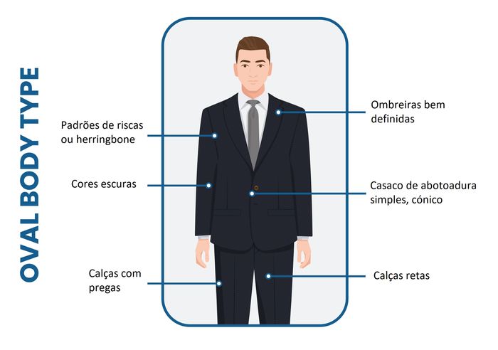fatos para corpo oval 1