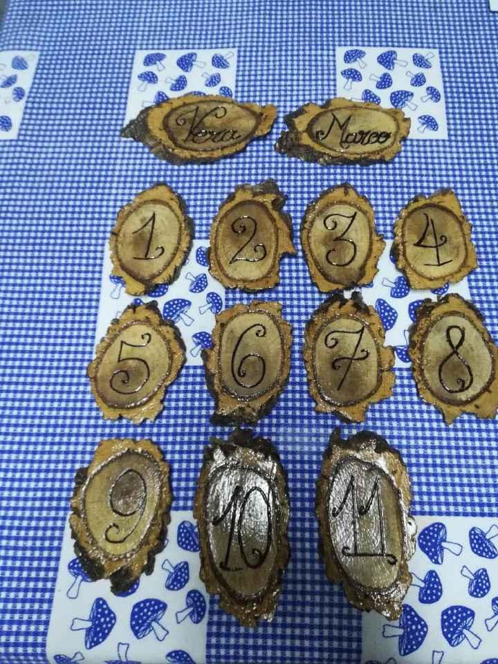 Os marcadores/identificadores das mesas - 1