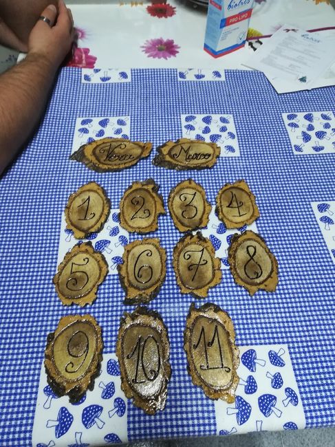 Os marcadores/identificadores das mesas 2