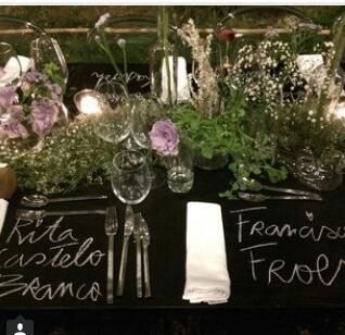 Como vão numerar as mesas? - 2