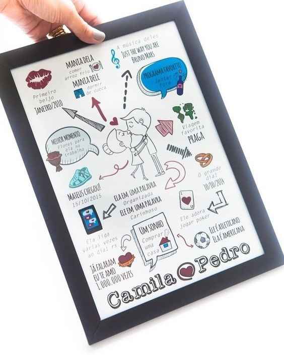 A minha prenda!! (ADORAVA)