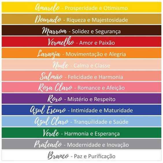 Em tabela...