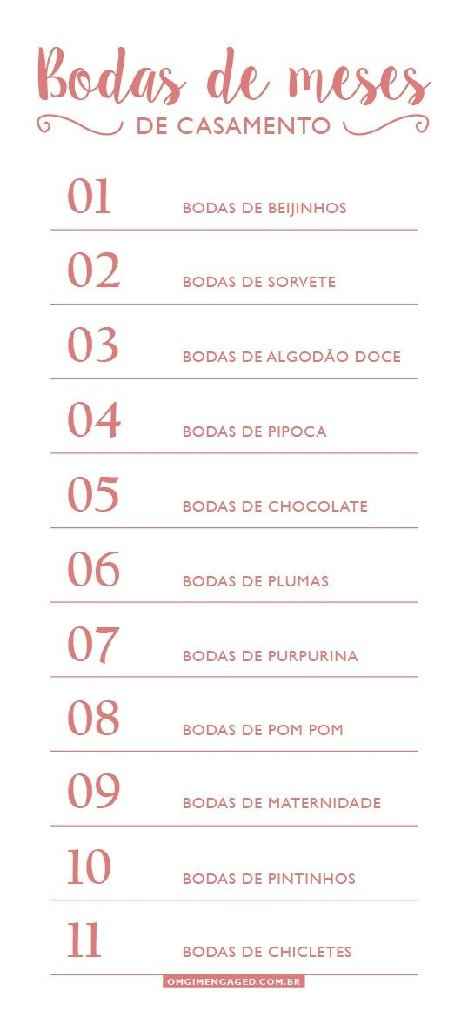 Bodas de Casamento ❤️ Meses - 1
