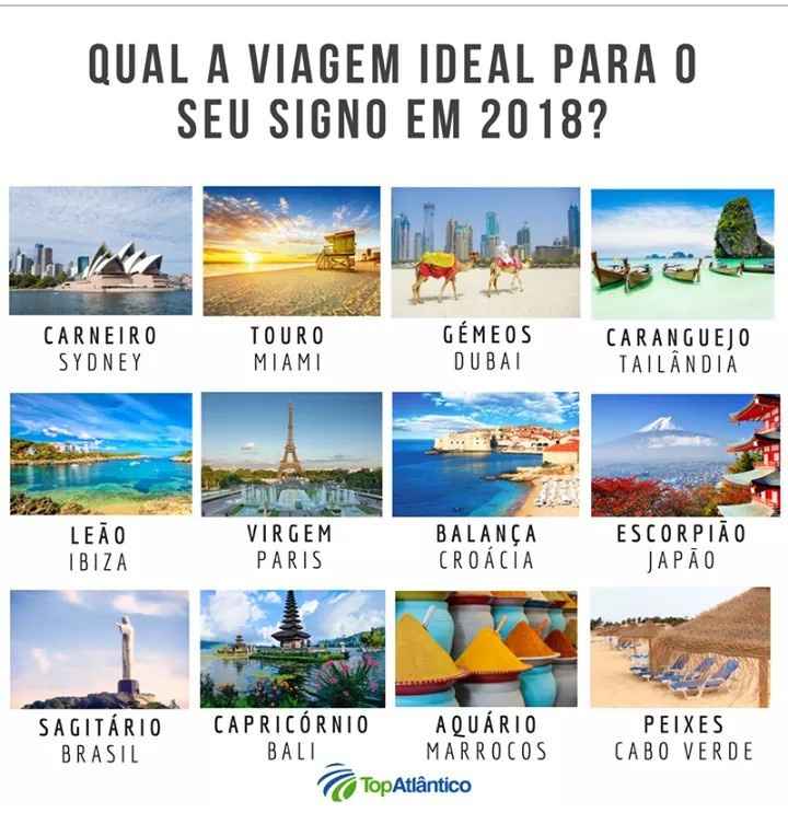 Destinos a visitar de acordo com o signo ❤️ - 1