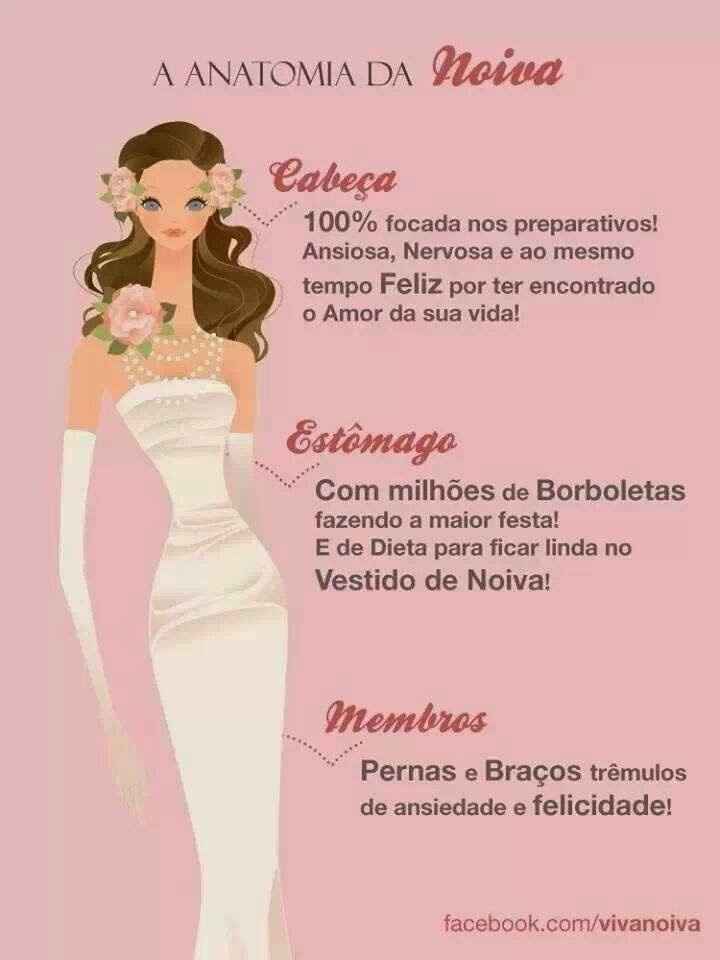 Anatomia da Noiva