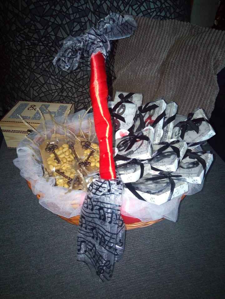 A cesta para as lembranças Homens e Senhoras...