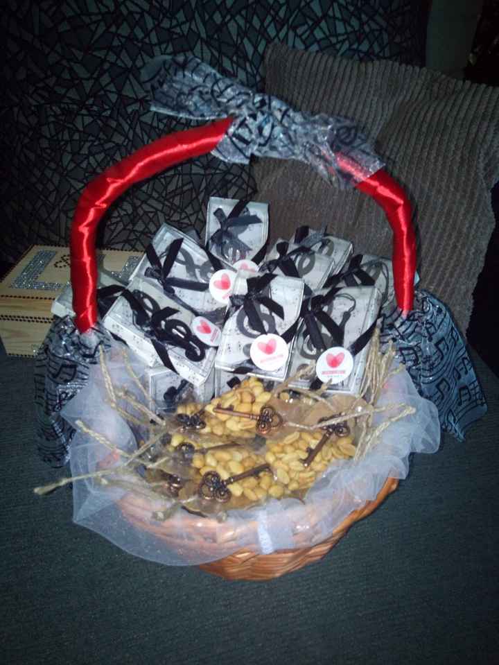 A cesta de lembranças