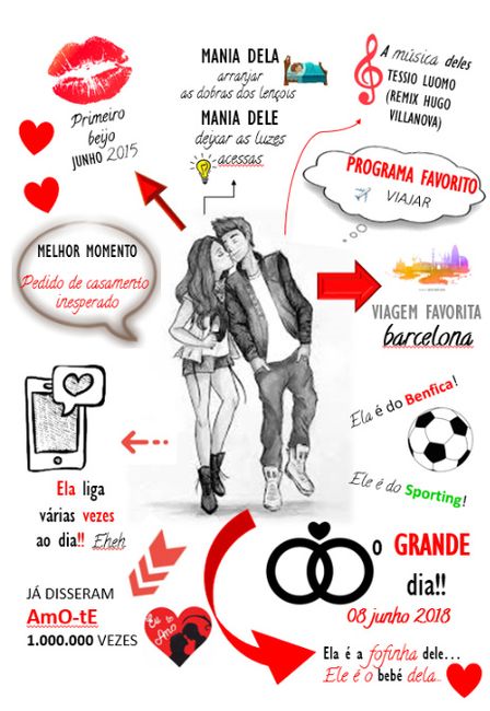 o meu melhor São Valentim - Liliana Saraiva 11