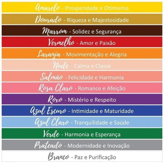 Em tabela...