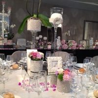 Decoração