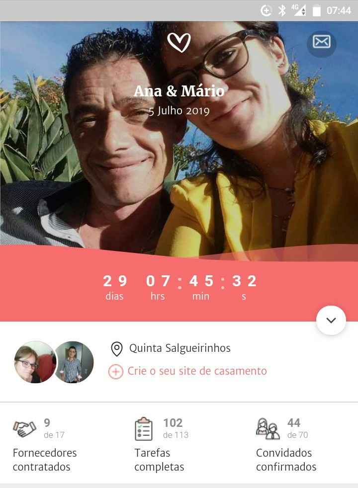 Quase quase.. Aguenta coração❤🙏 - 1