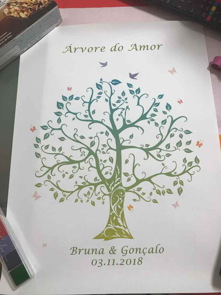  Encomenda Aliexpress árvore das impressões - 1