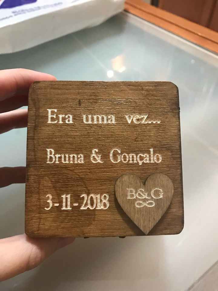  Alianças check ✔️ - 1