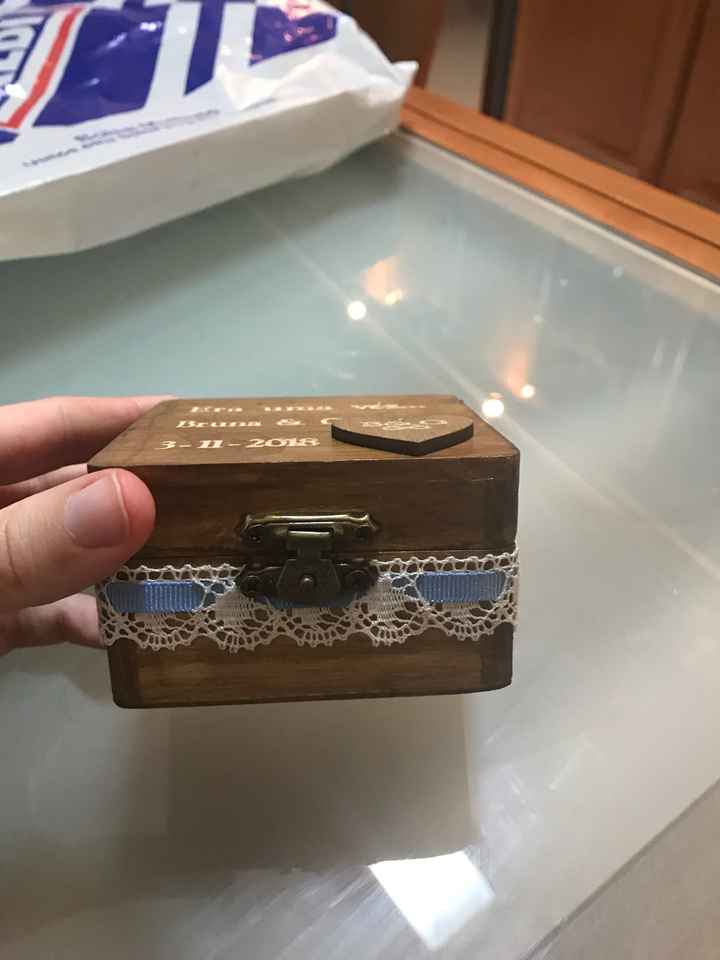  Alianças check ✔️ - 3
