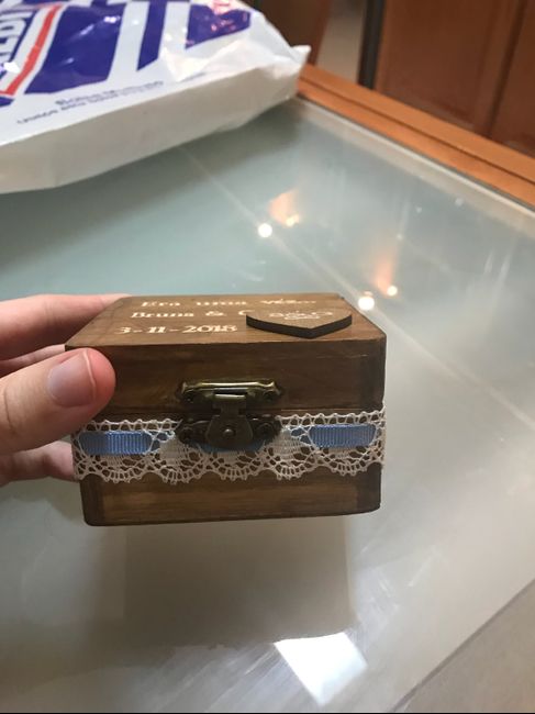  Alianças check ✔️ - 3
