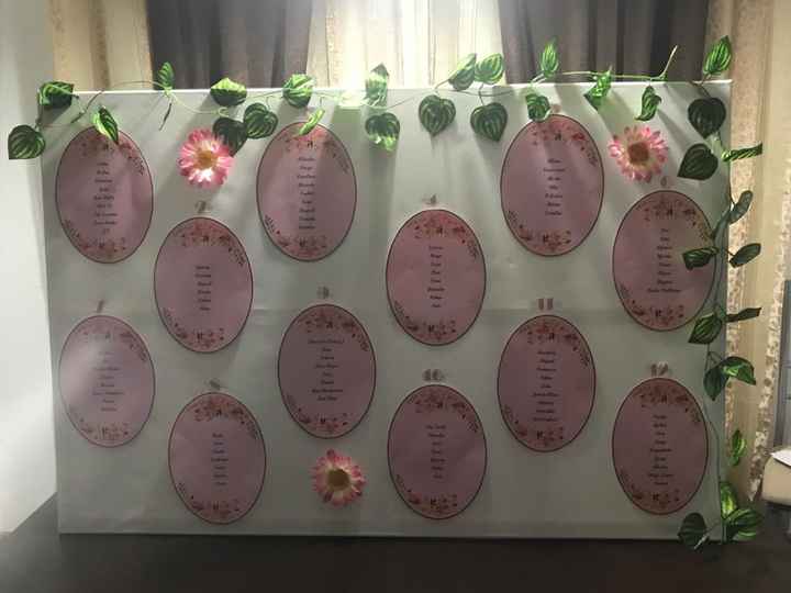 Seating plan - 1