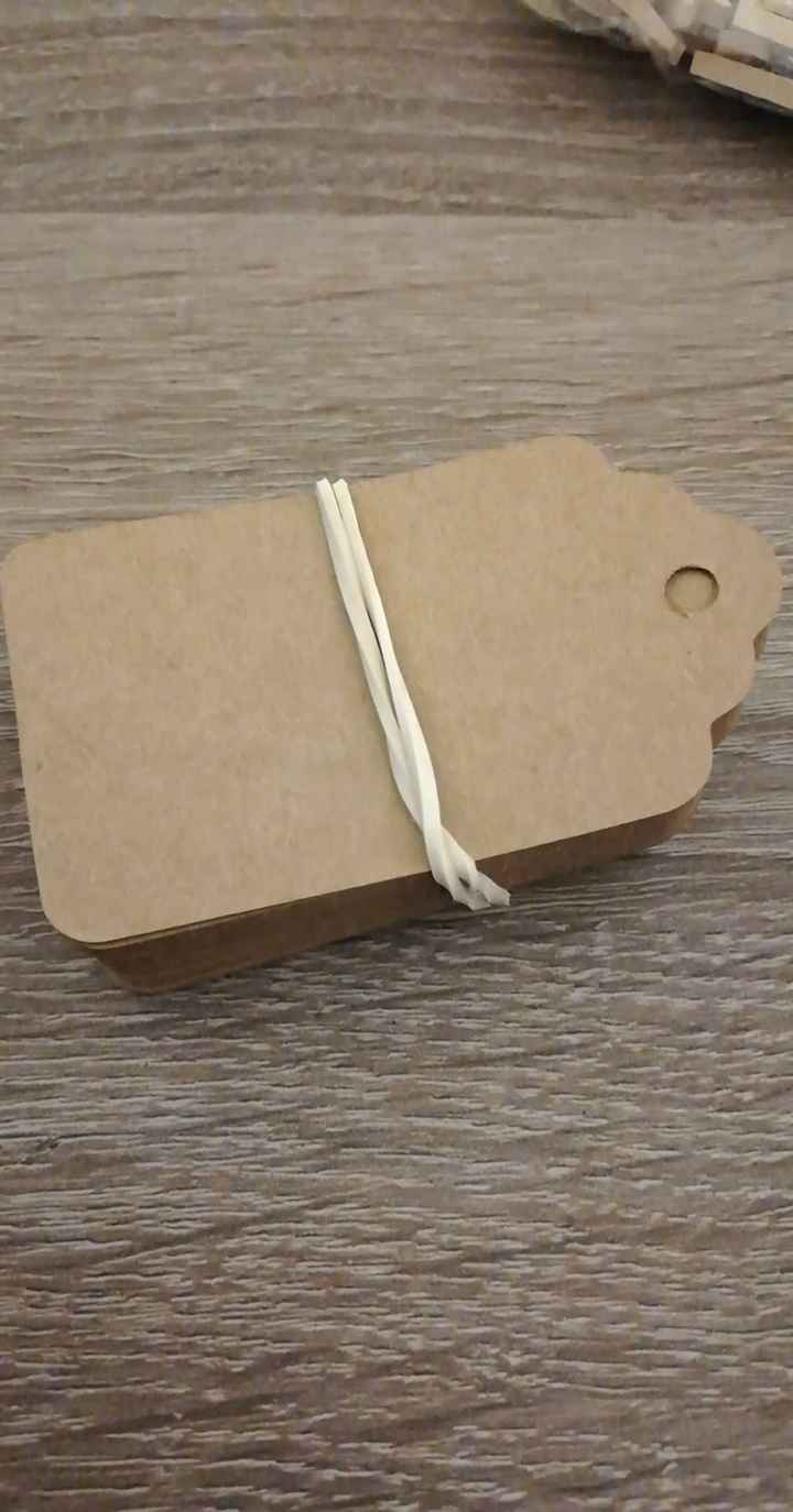 Etiquetas
