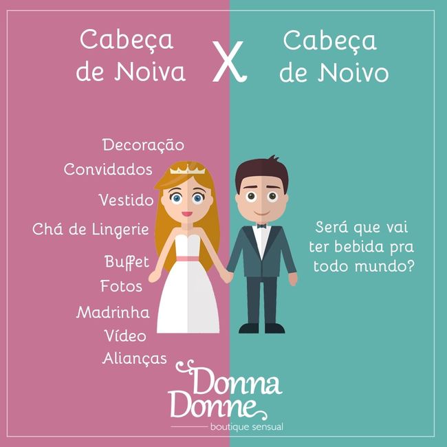 Ser noiva é...