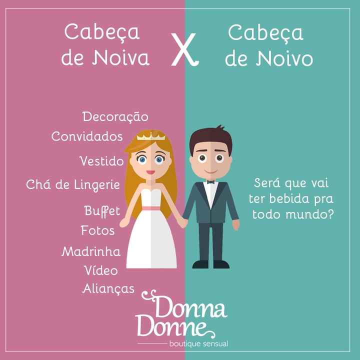 Ser noiva é...