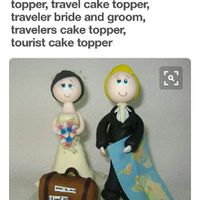 Topo de bolo. preços?? - 1