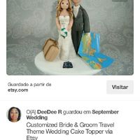 Topo de bolo. preços?? - 4